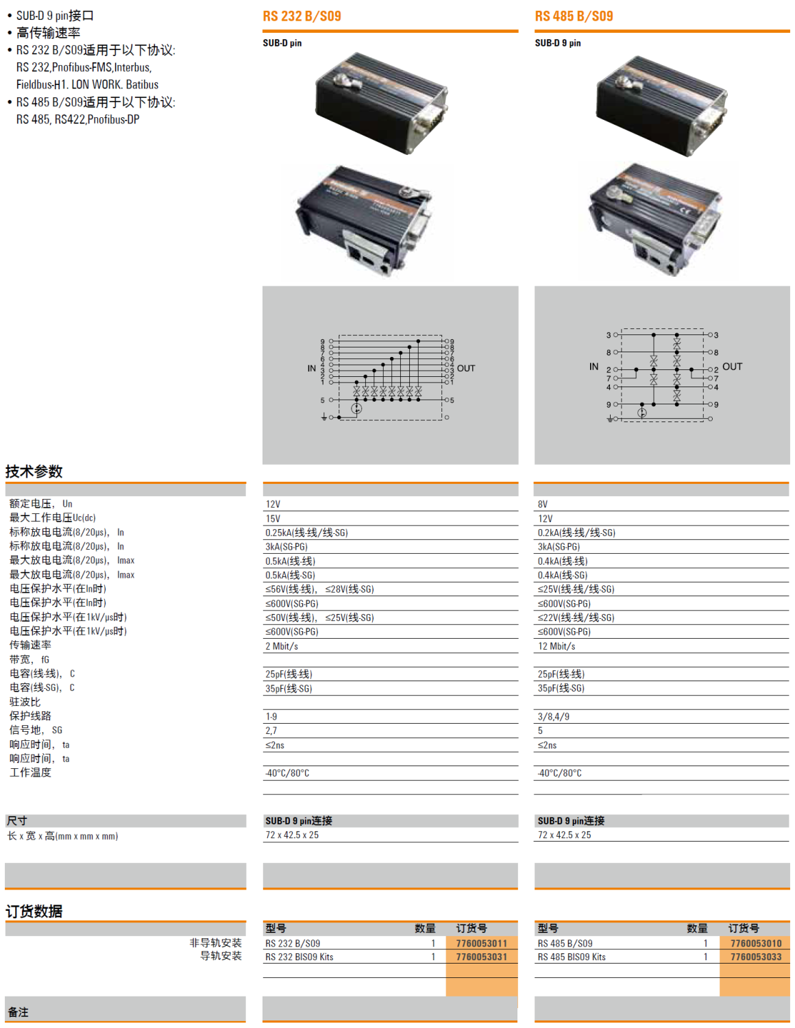 RS 232 B/S09 魏德米勒SUB-D 9針接口信號電涌保護