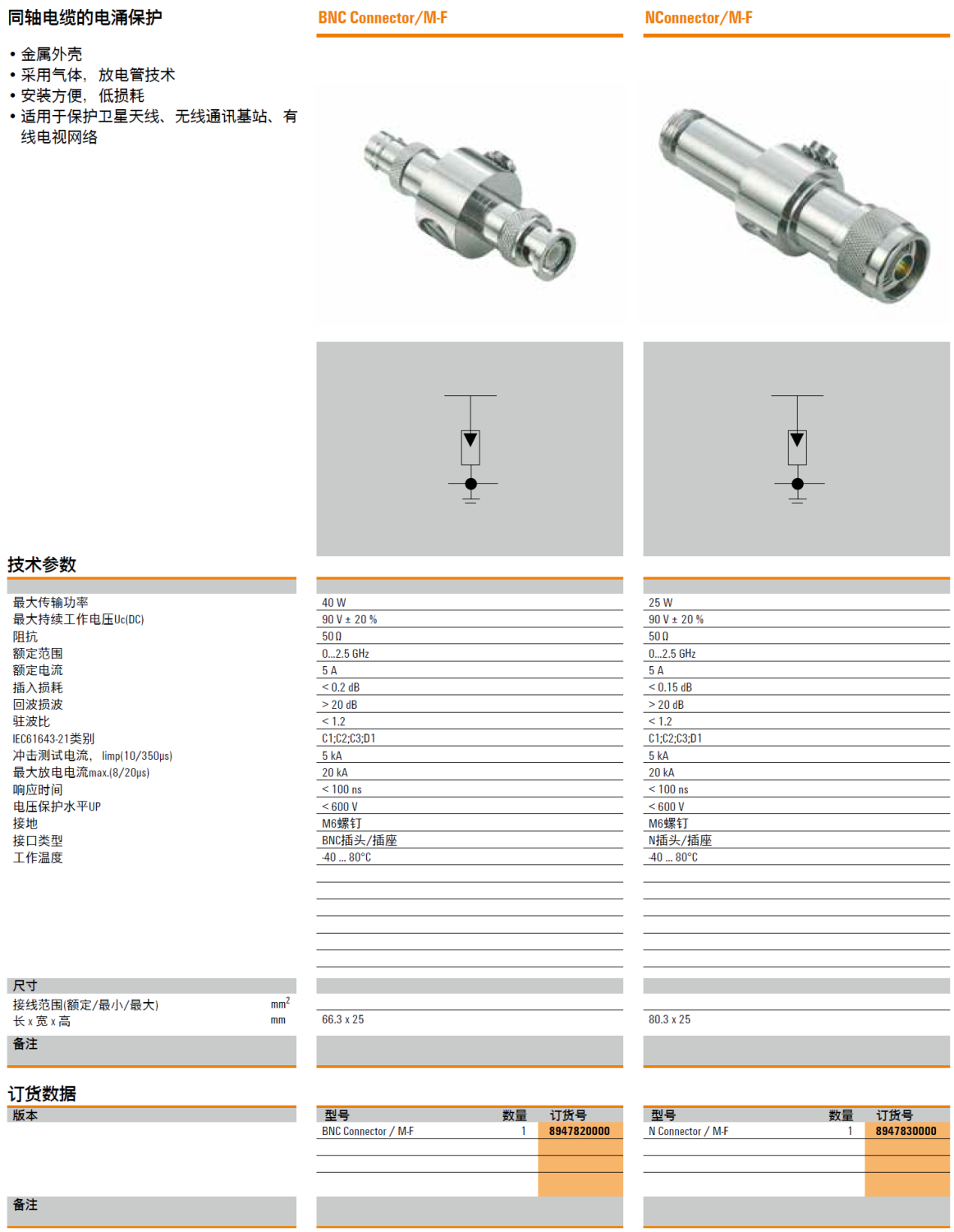 BNC Connector/M-F 魏德米勒同軸天饋線信號電涌保