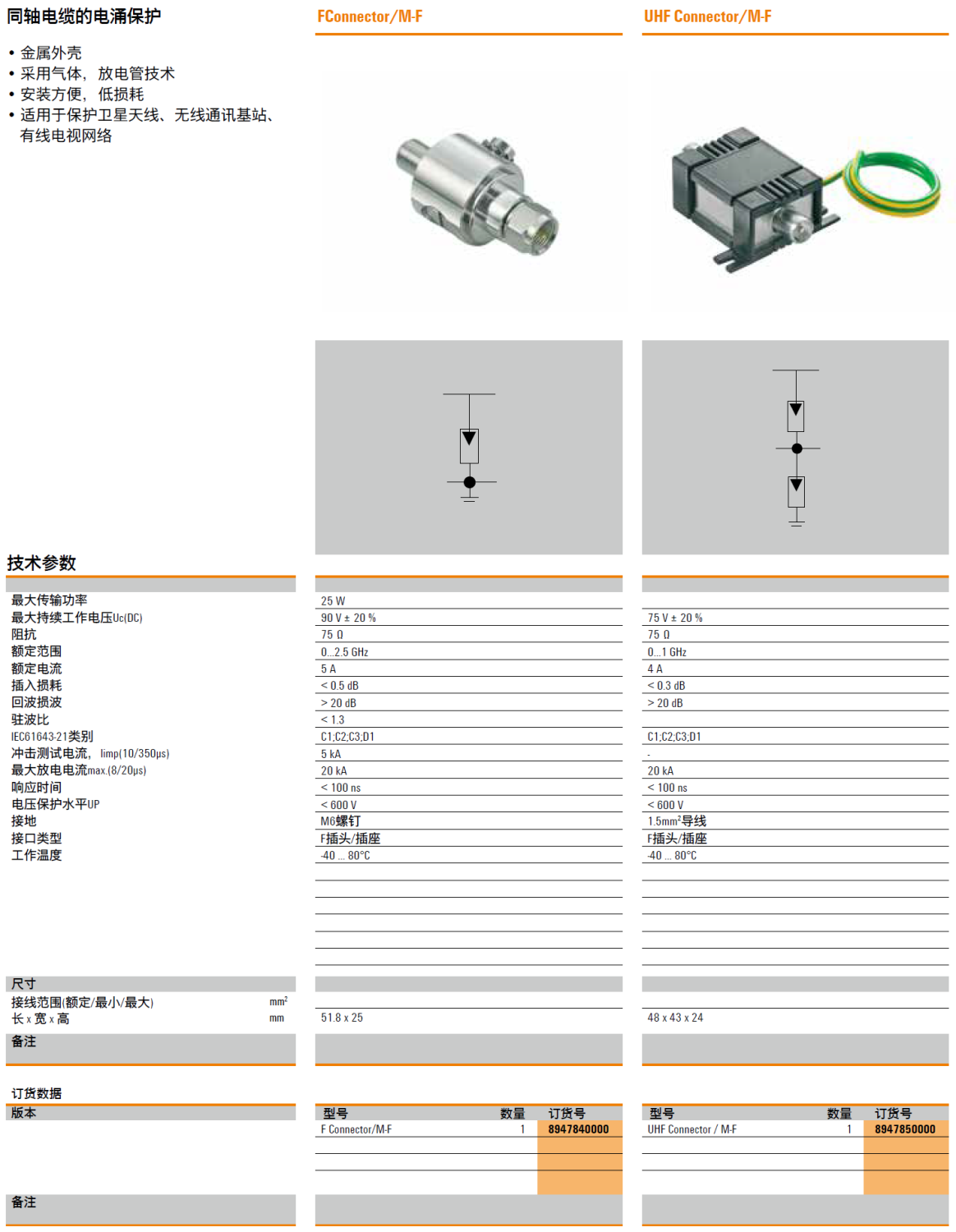 UHF Connector/M-F 魏德米勒同軸天饋線信號電涌保